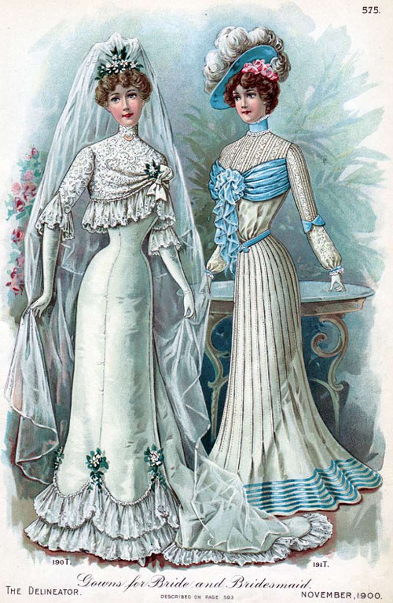 Edwardian 2024 inspired dresses